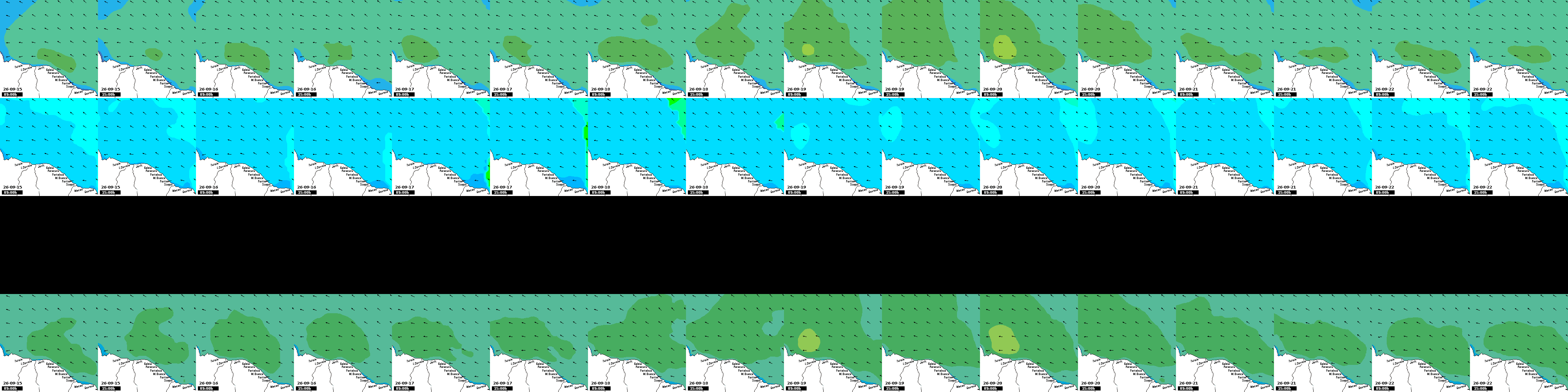 waves