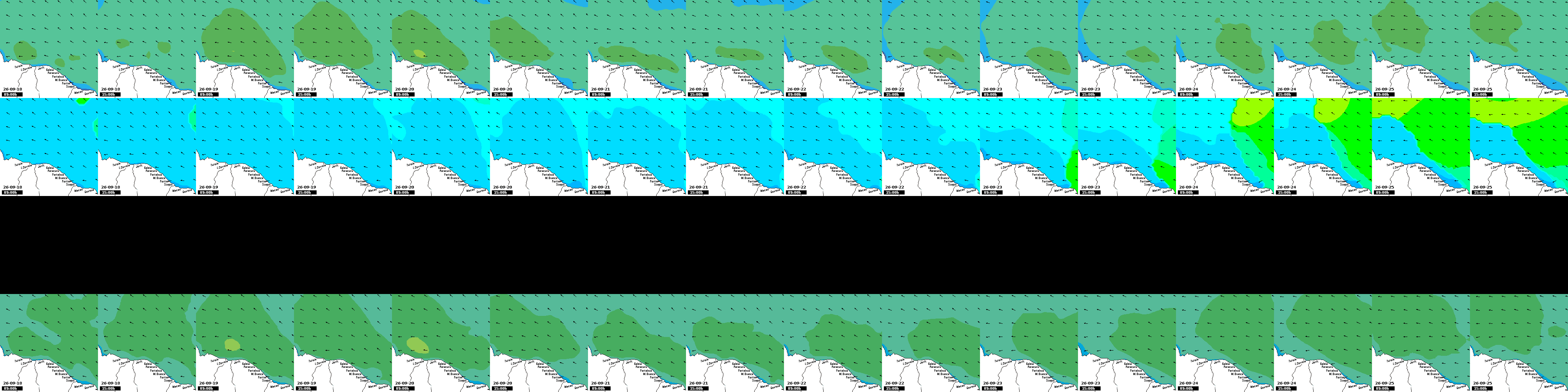 waves