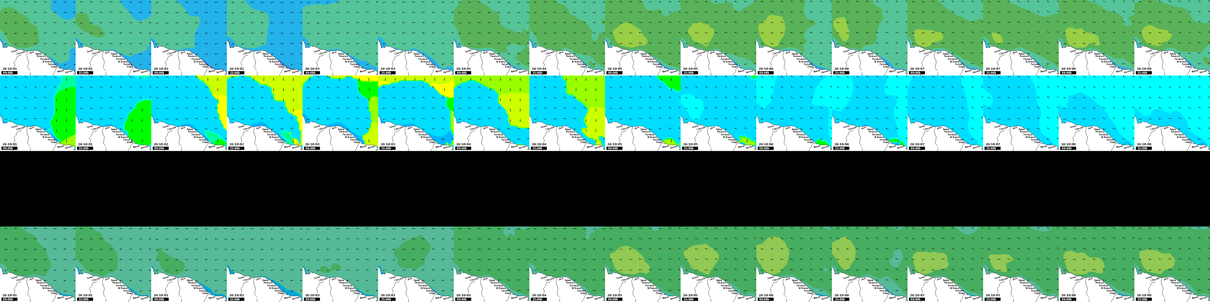waves