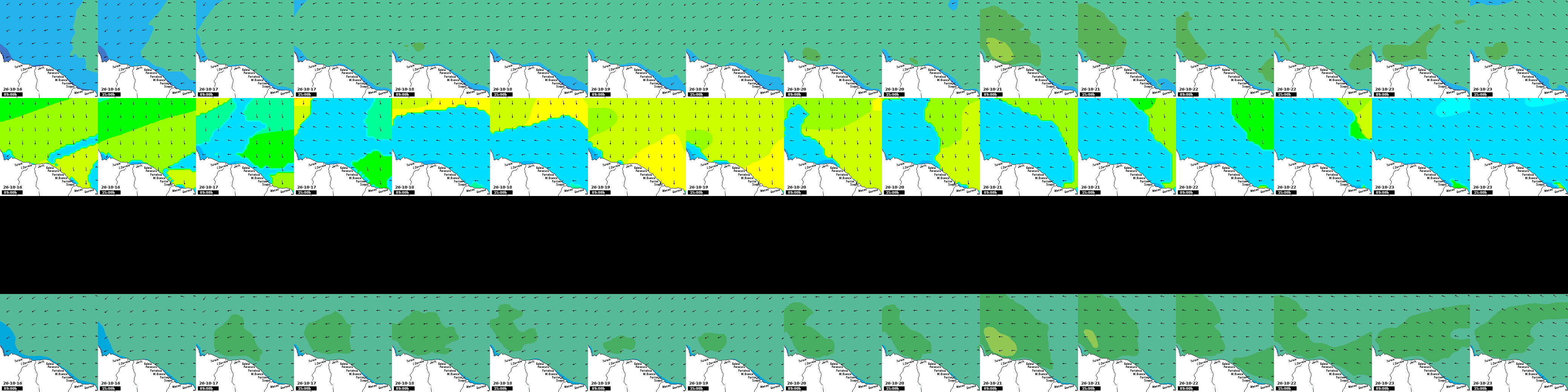 waves