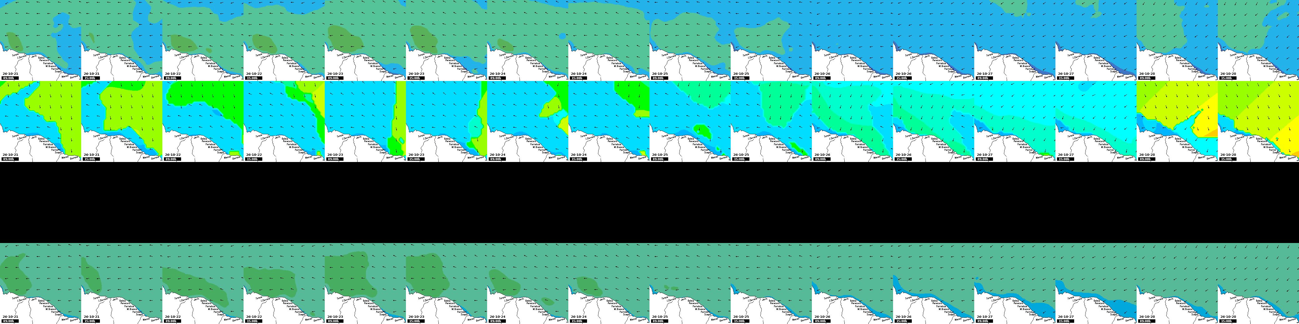 waves