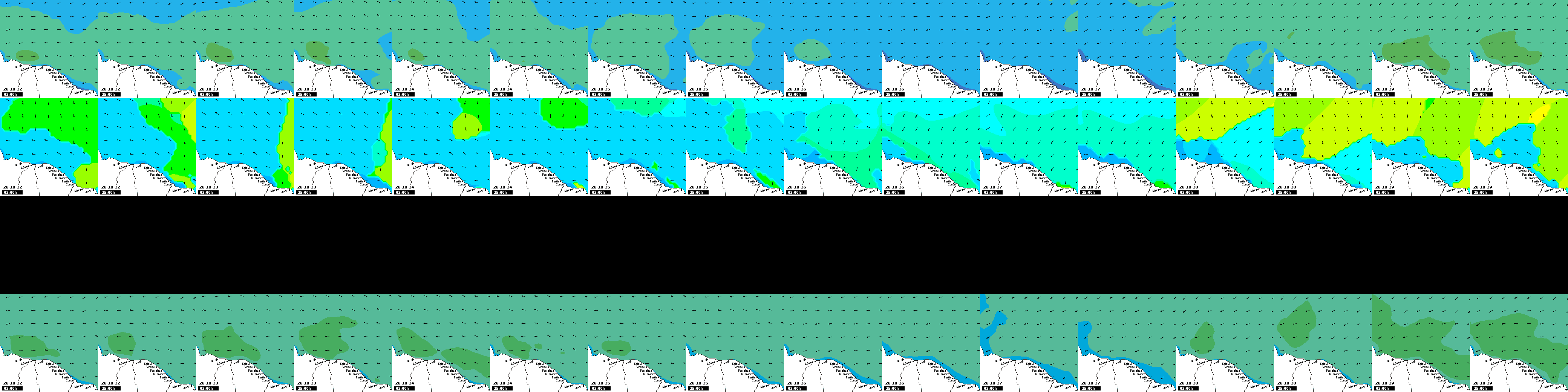 waves