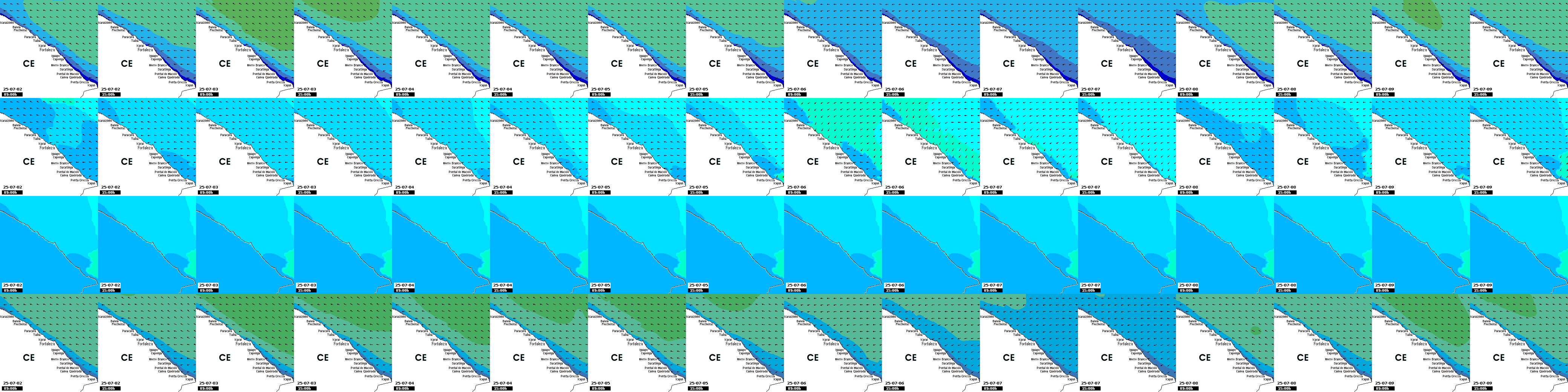 waves