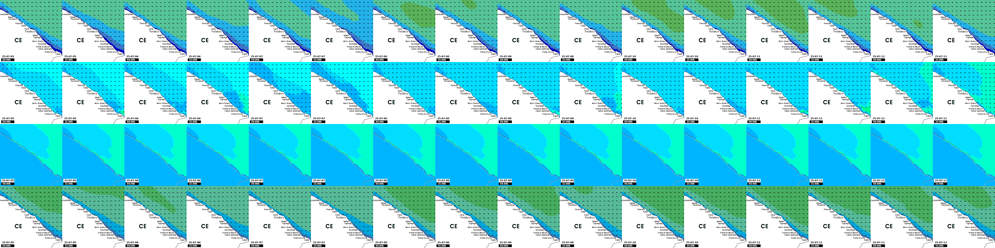 waves