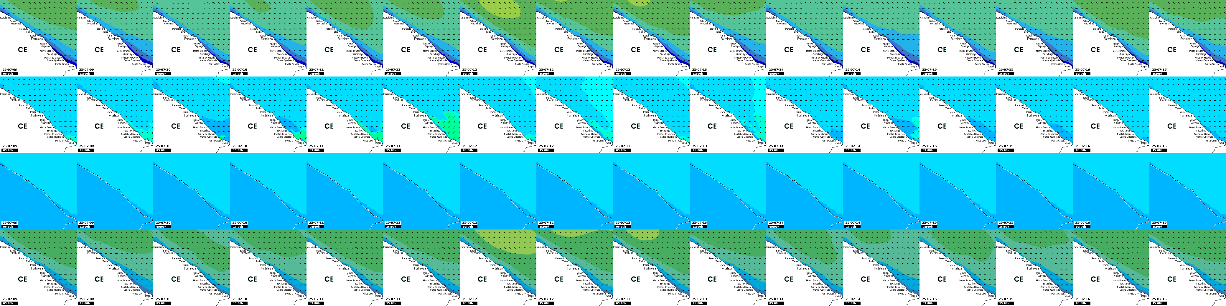 waves