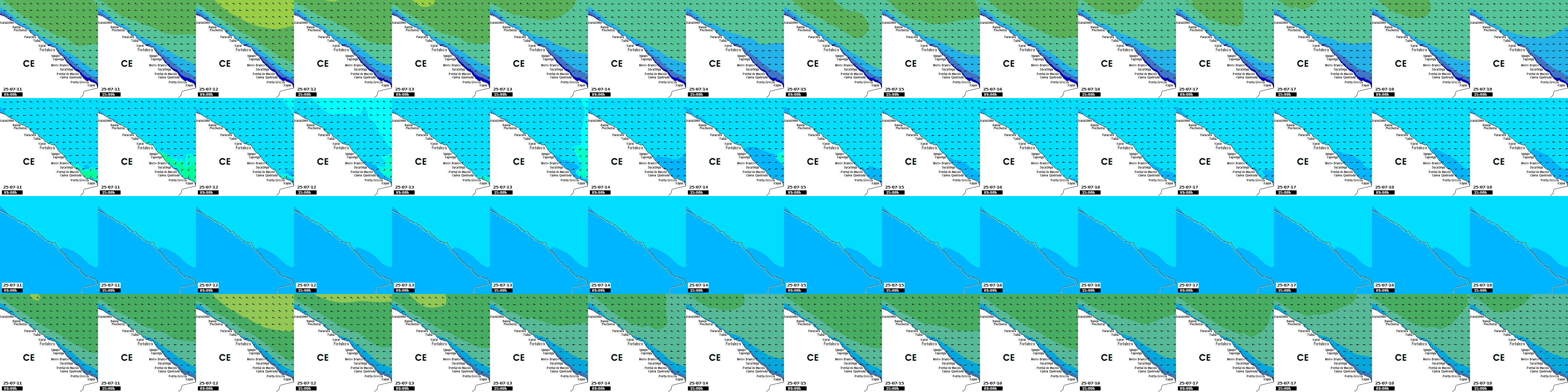 waves