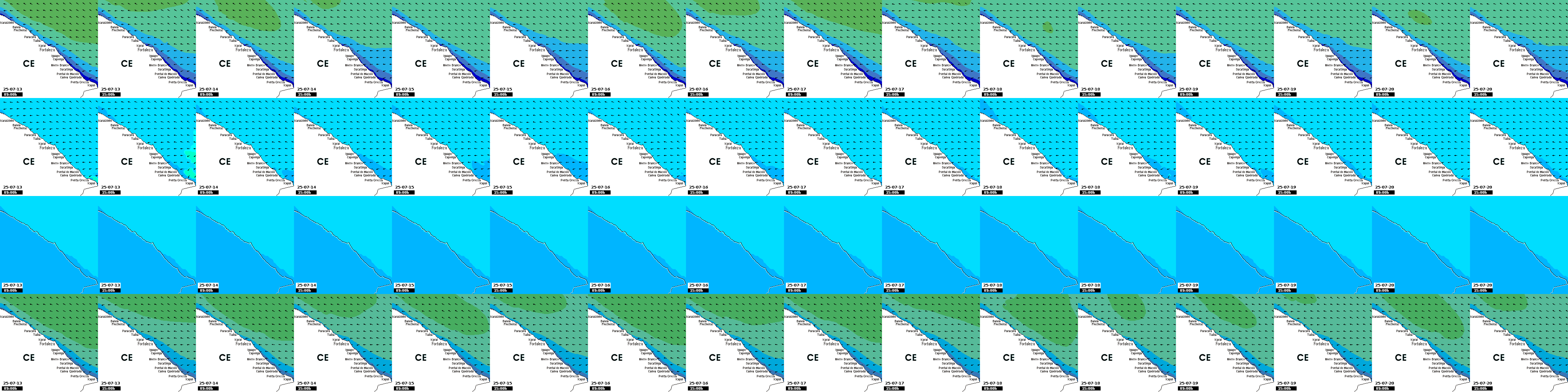 waves