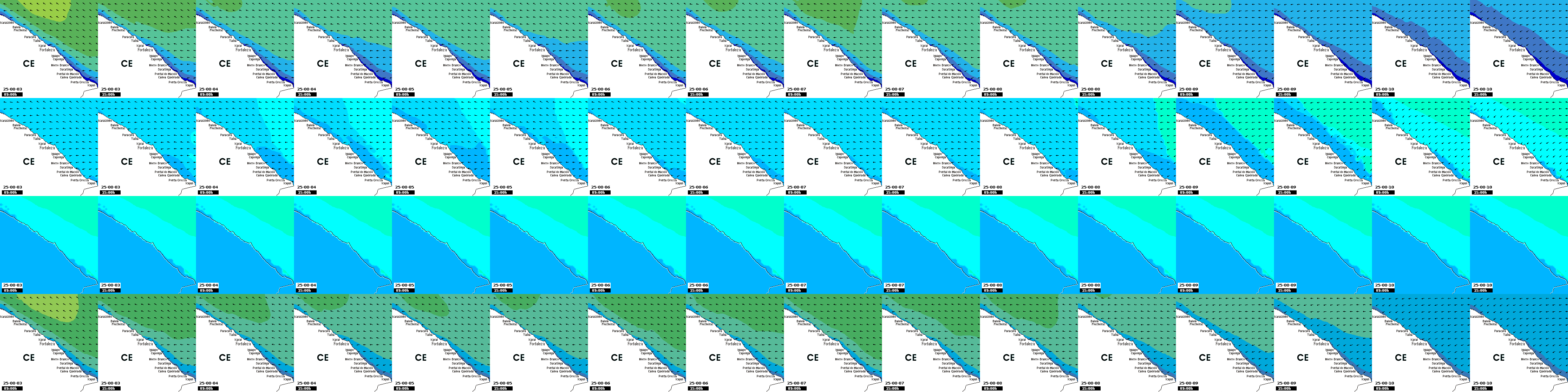 waves