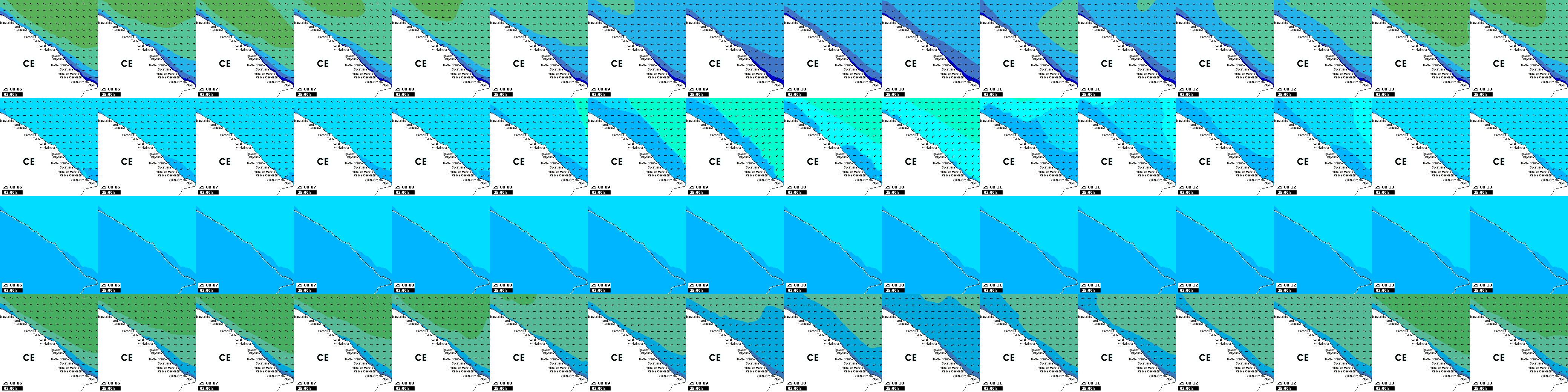 waves
