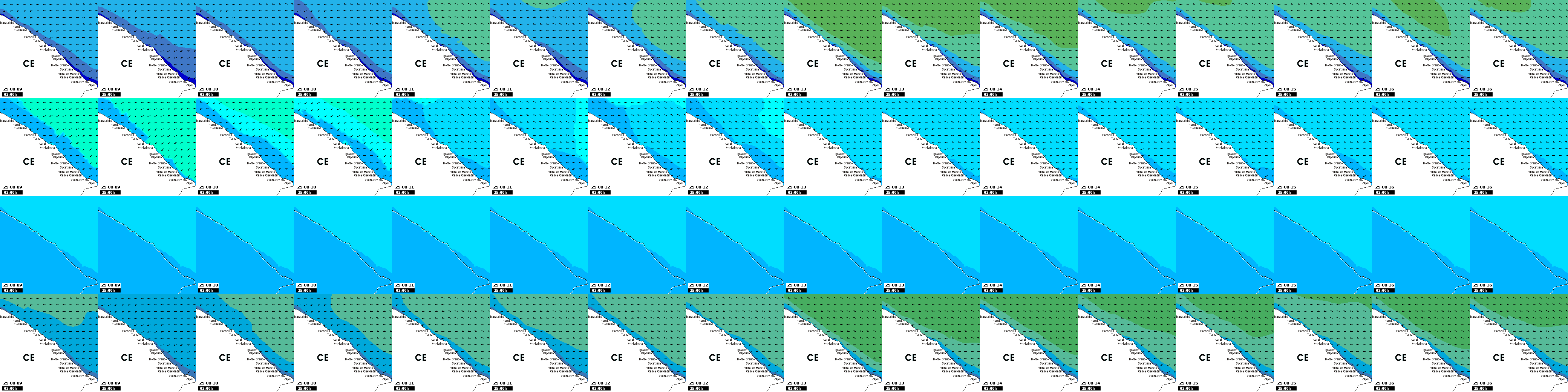 waves