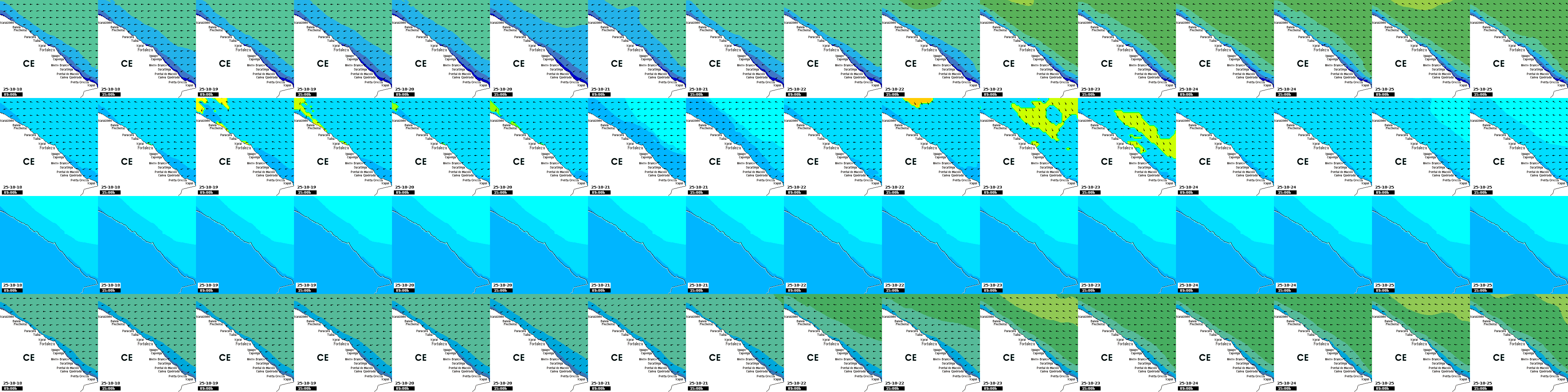waves