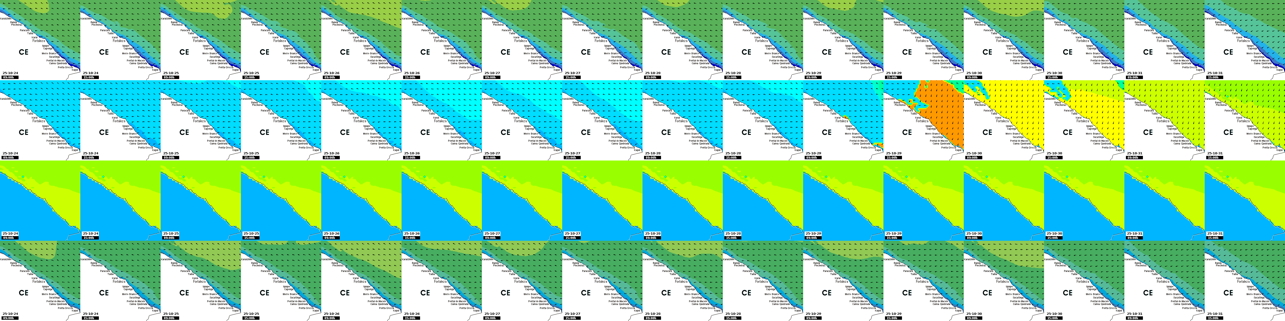 waves