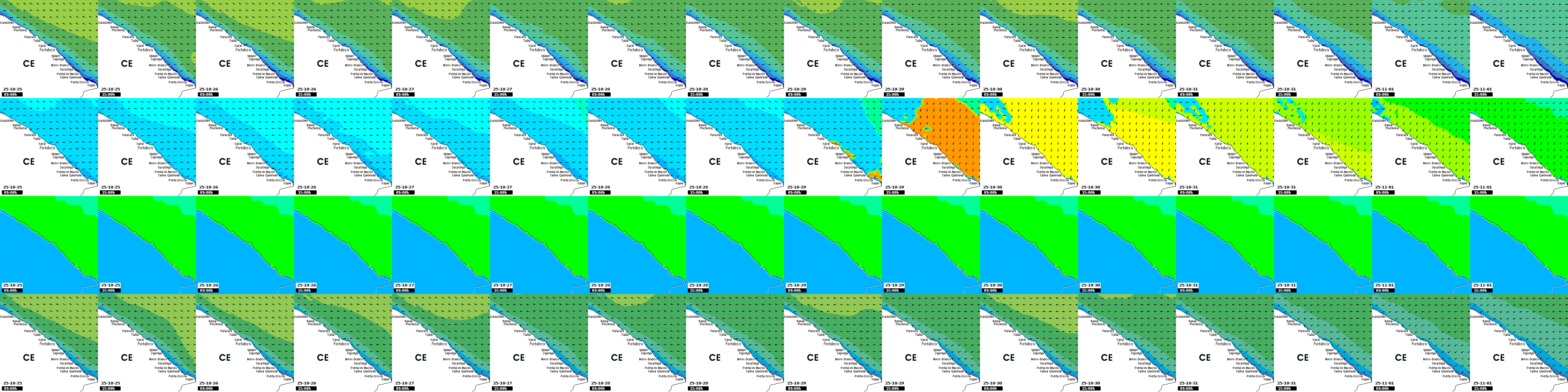 waves