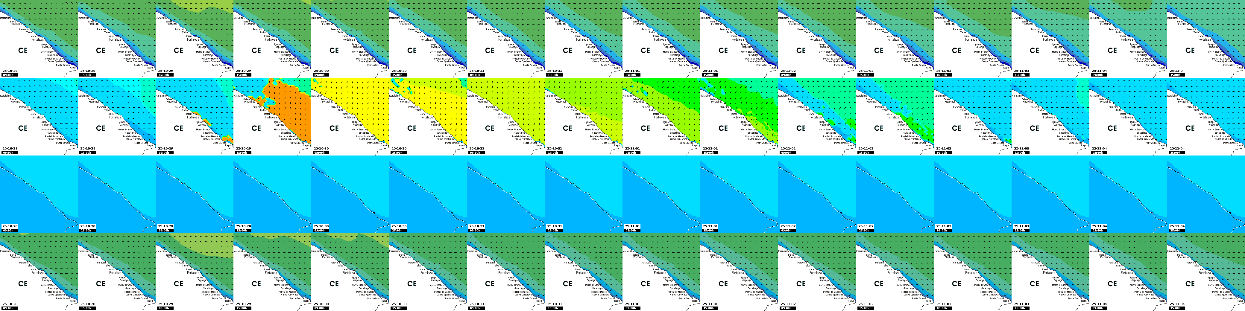 waves
