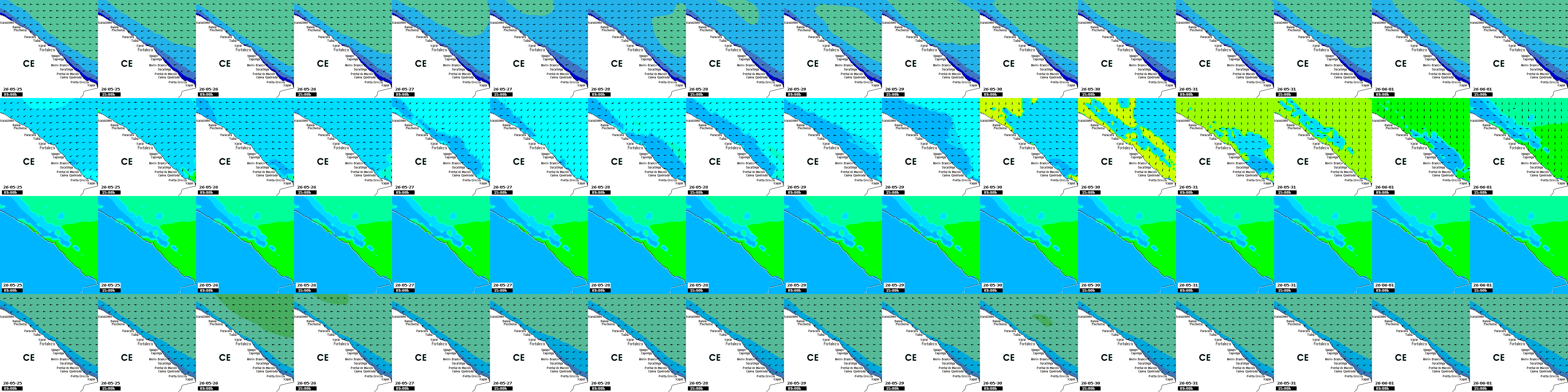 waves