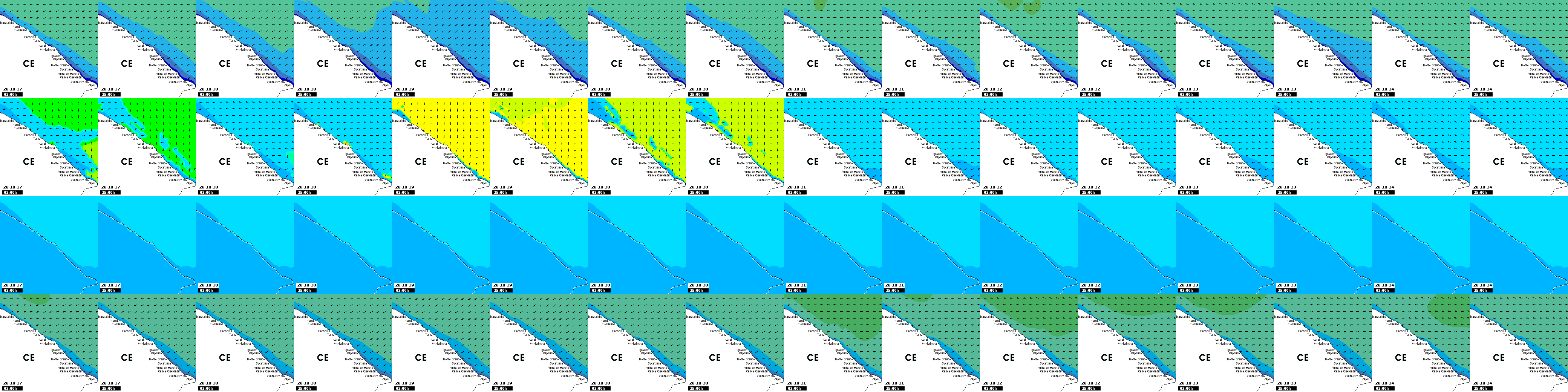 waves