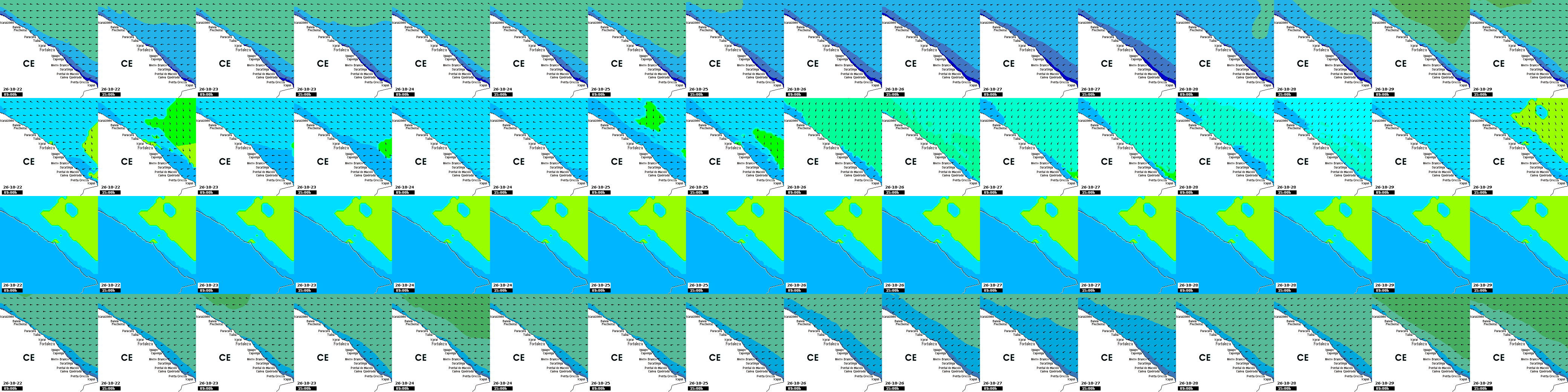 waves