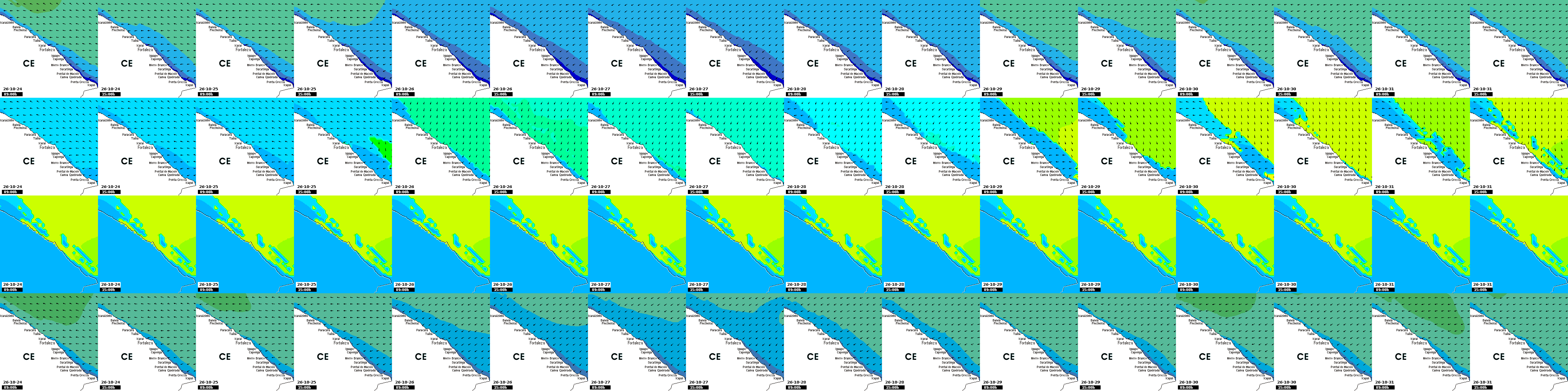waves