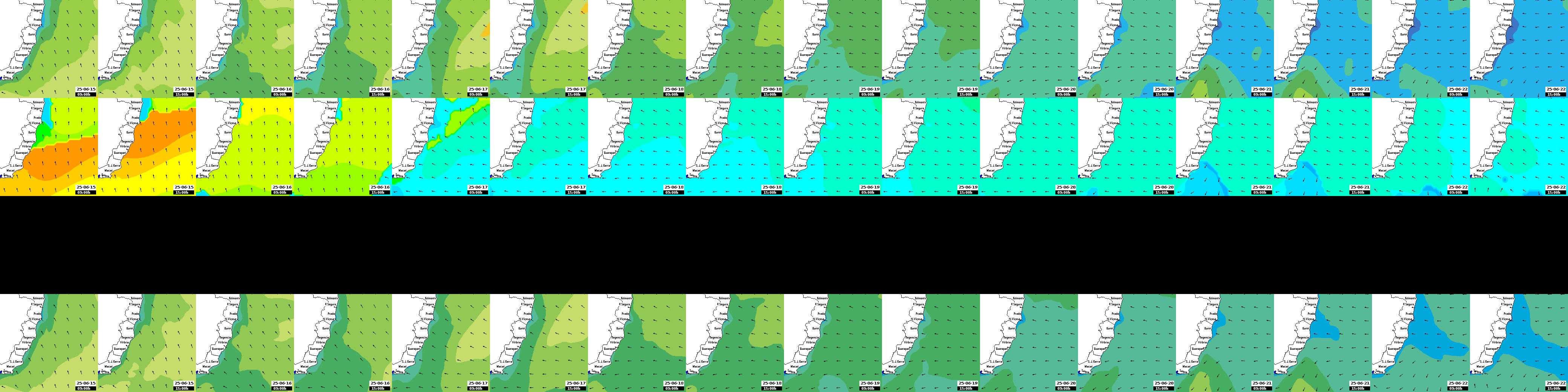 waves