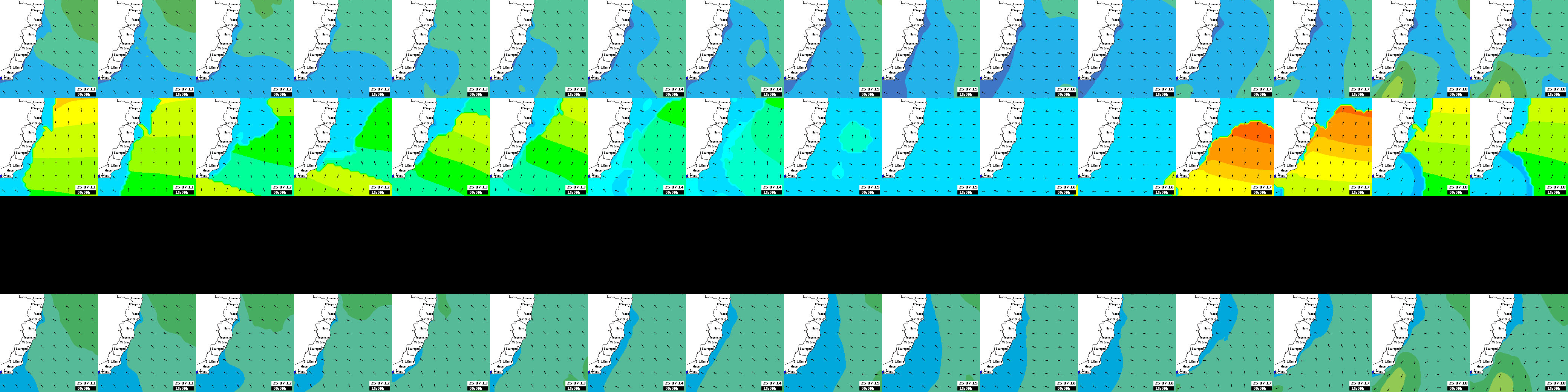 waves