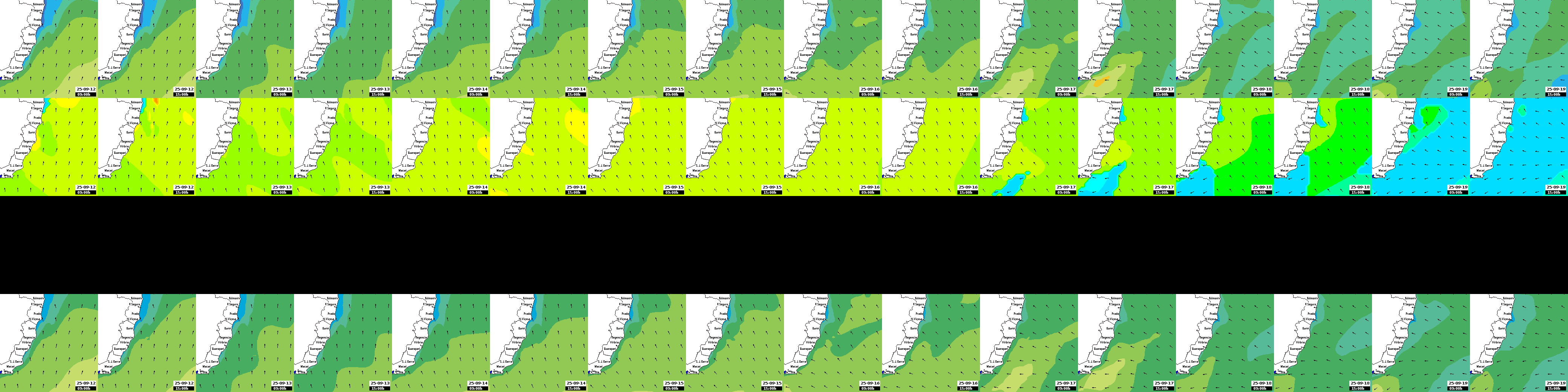 waves