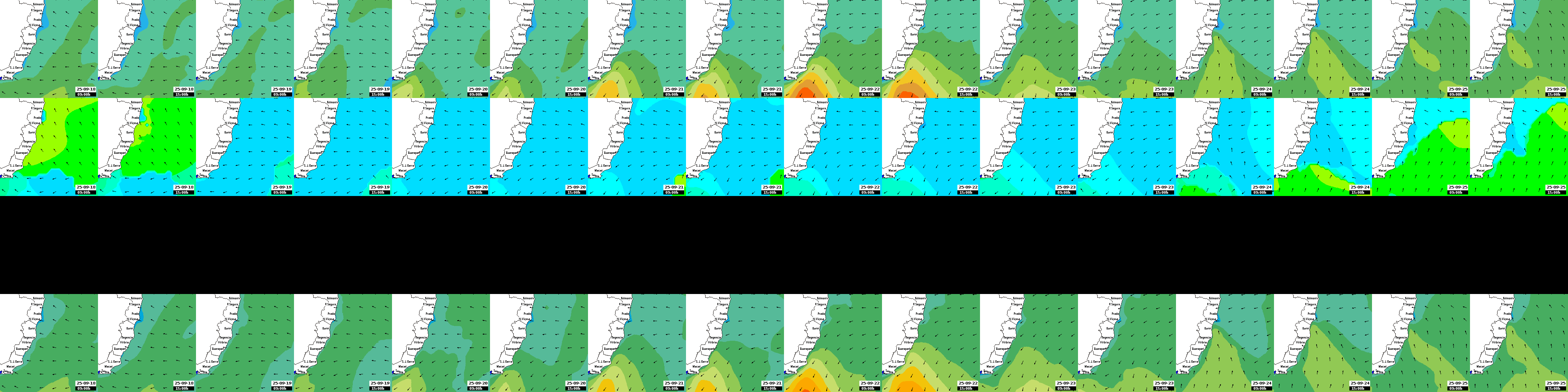 waves