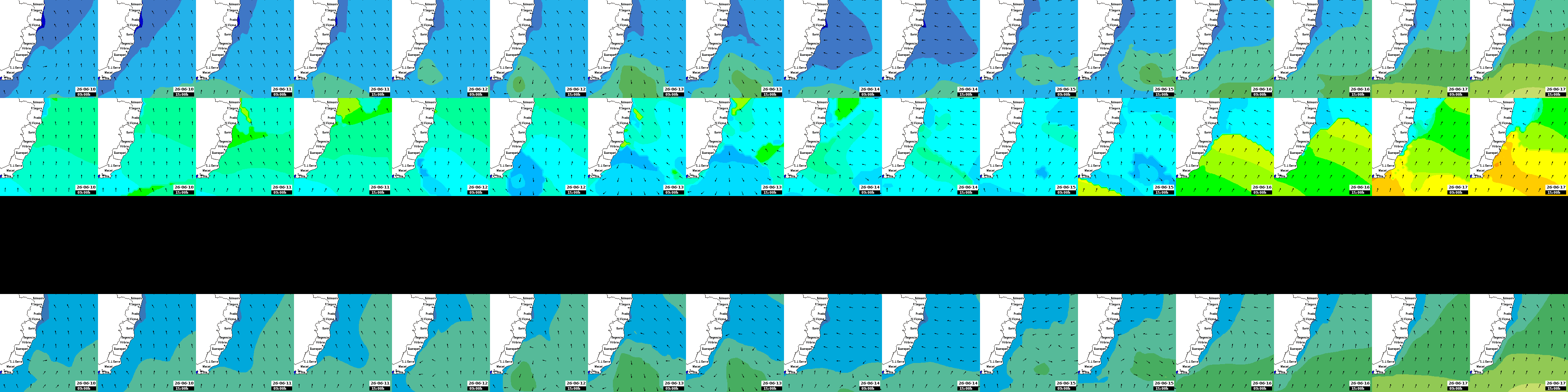 waves