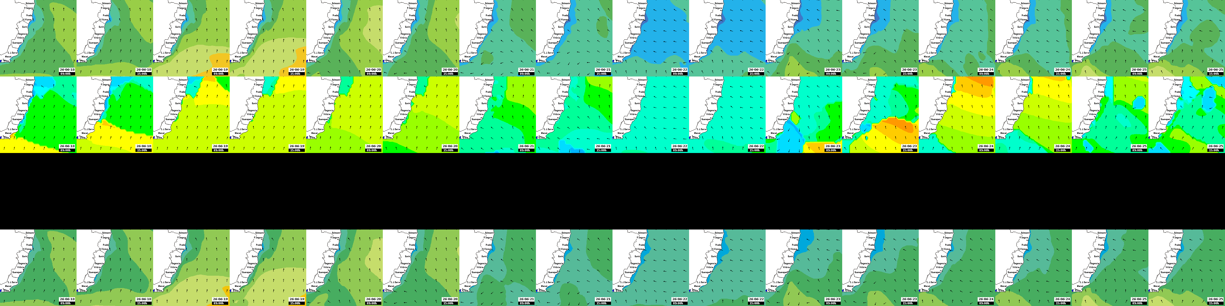 waves