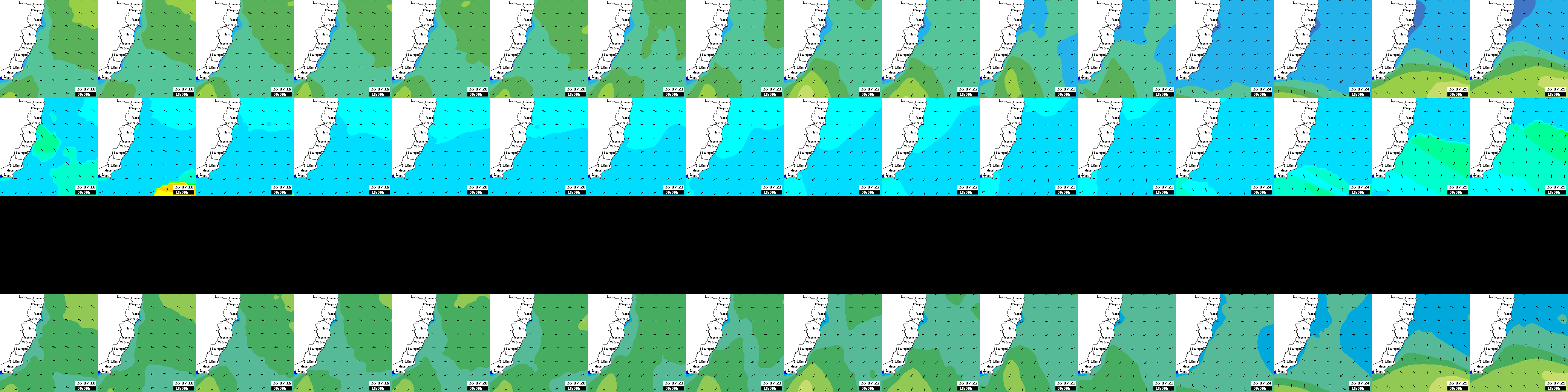 waves