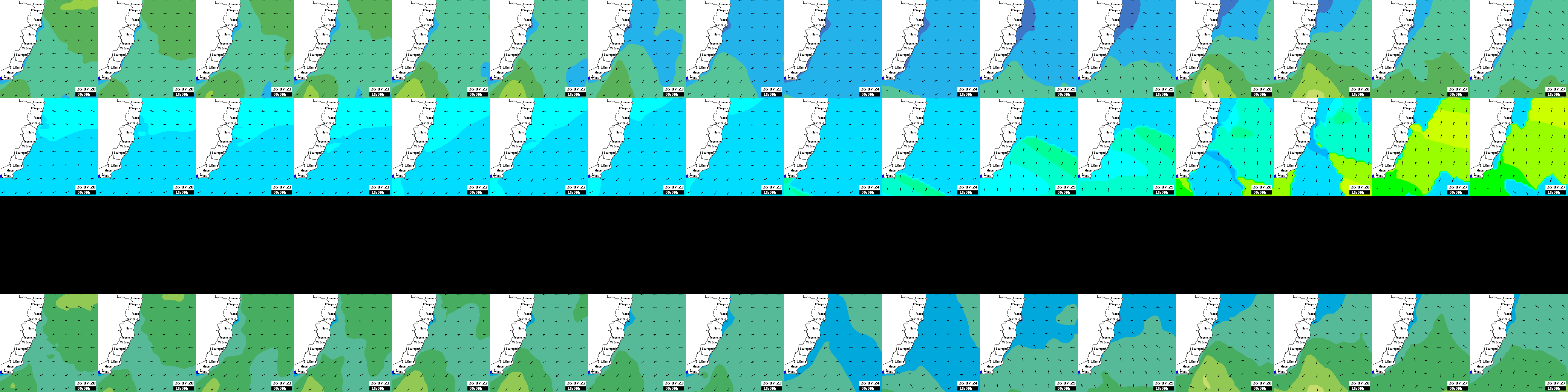 waves