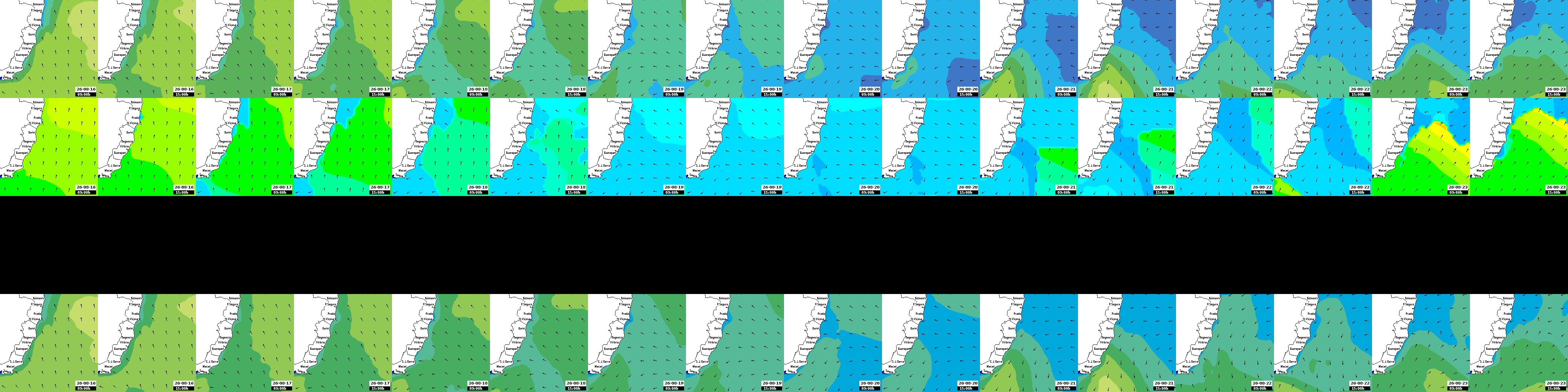 waves
