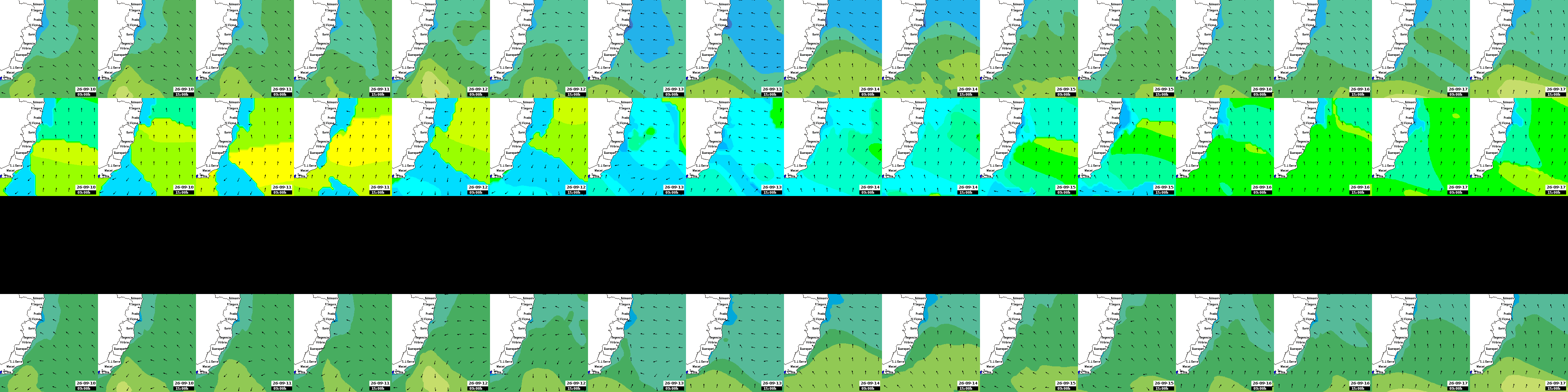 waves