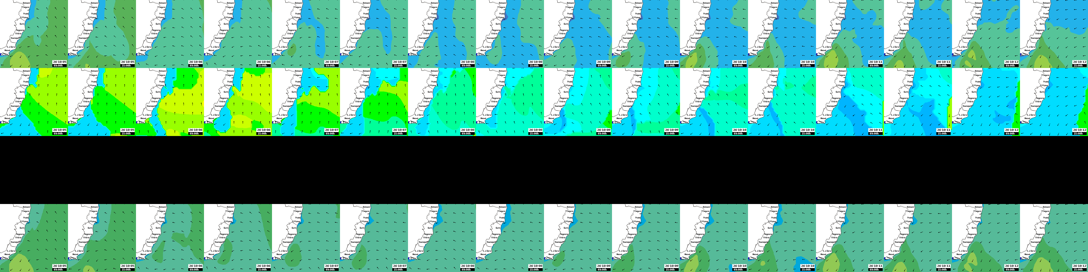waves