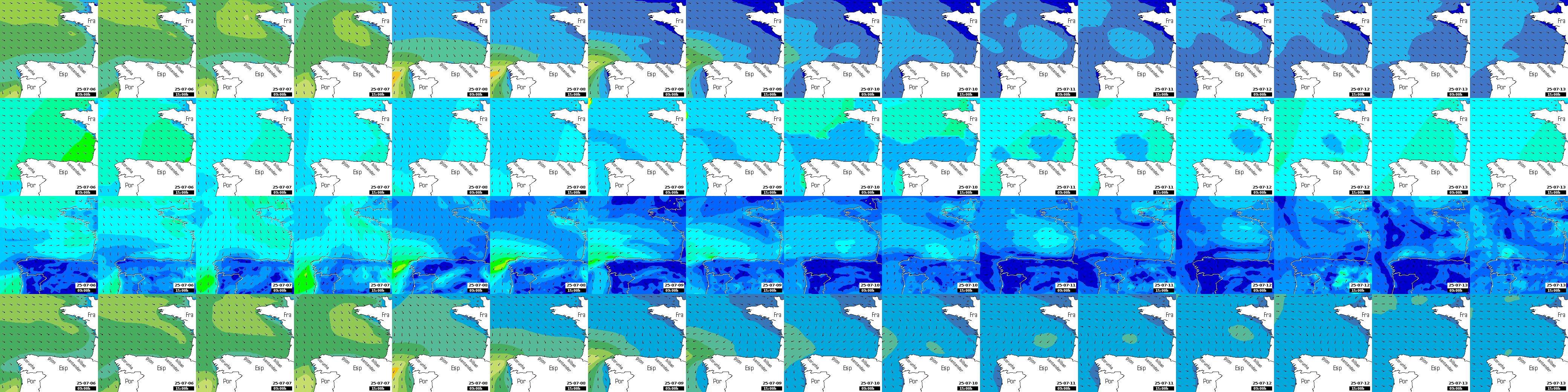 waves