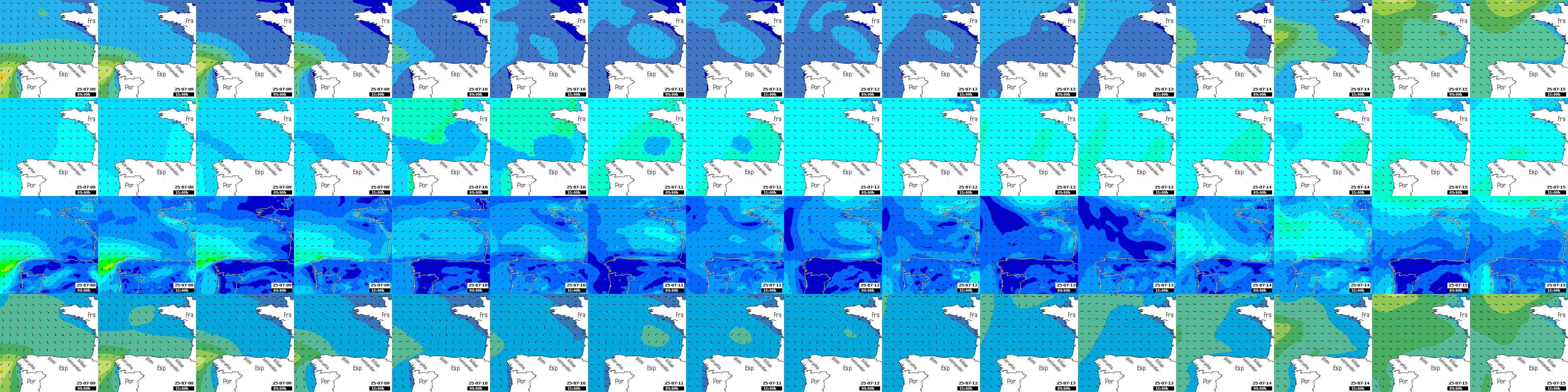 waves