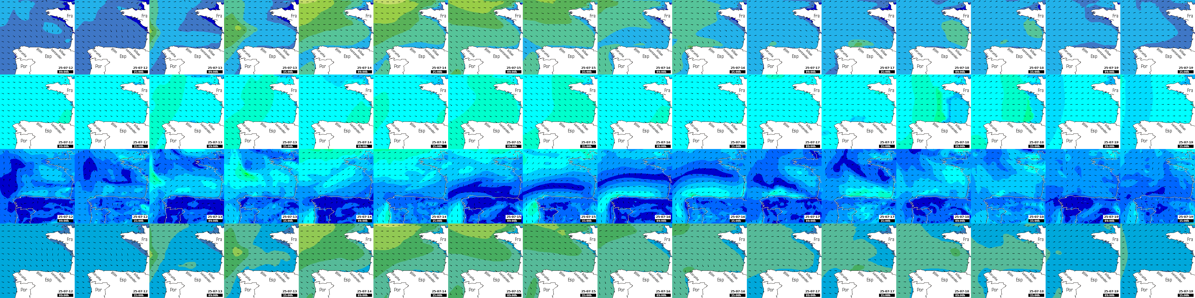 waves
