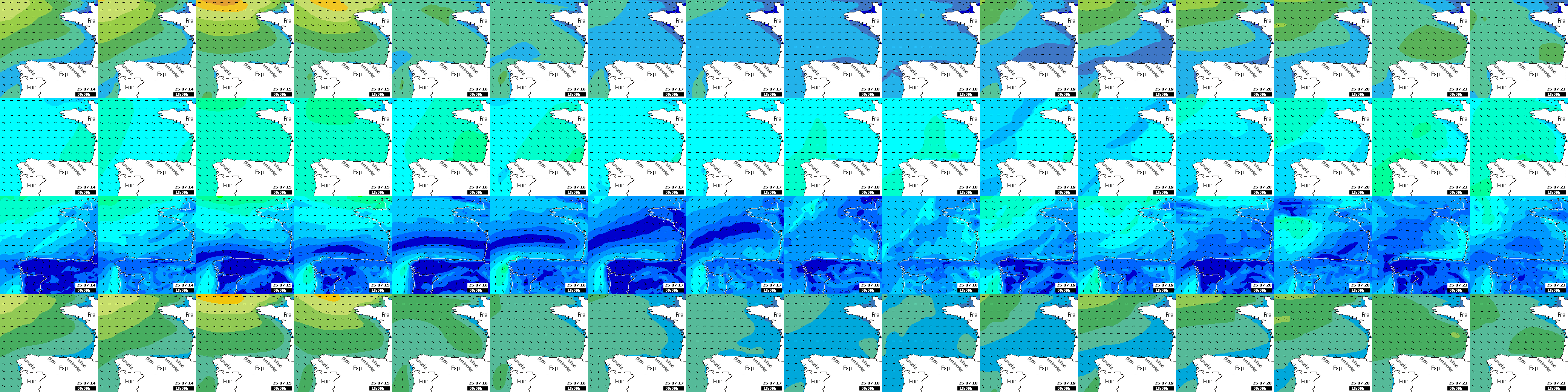 waves