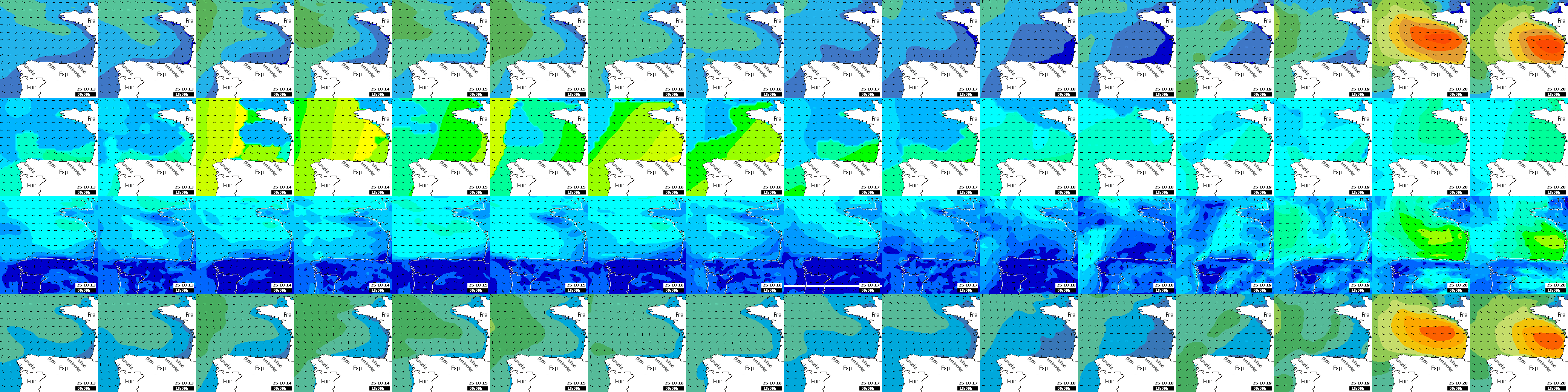 waves