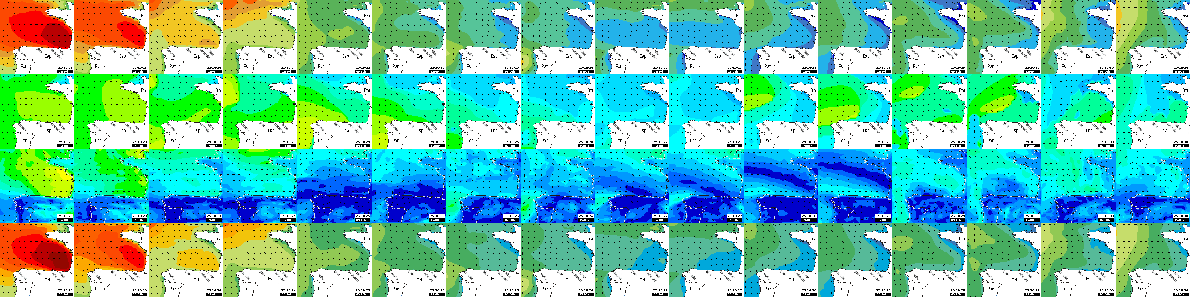 waves