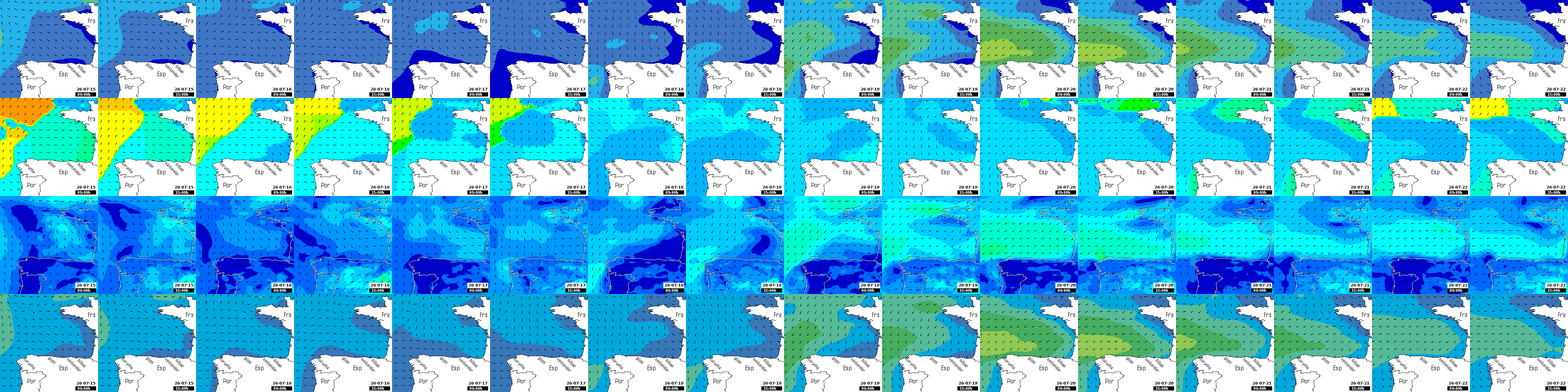 waves