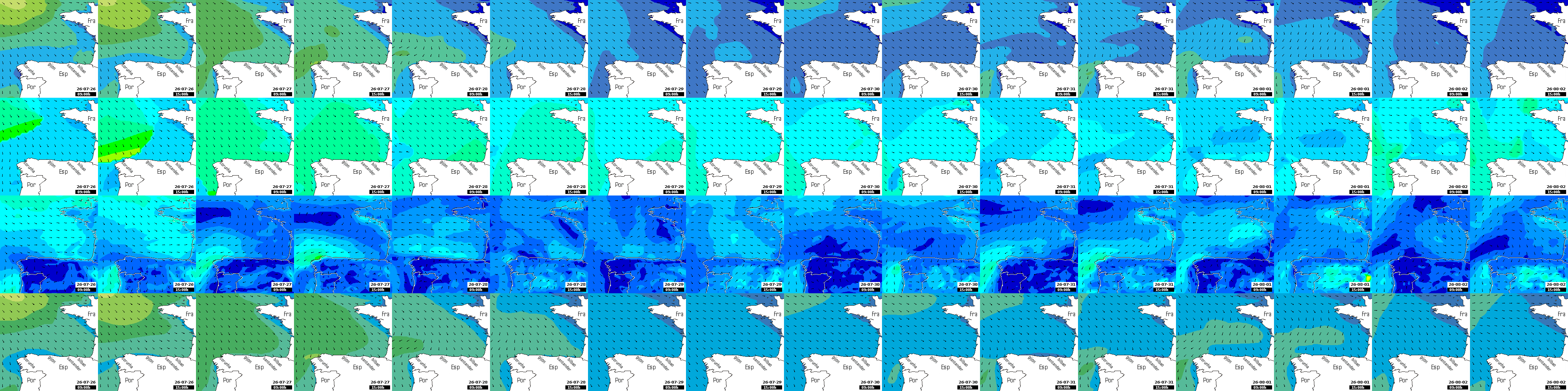 waves
