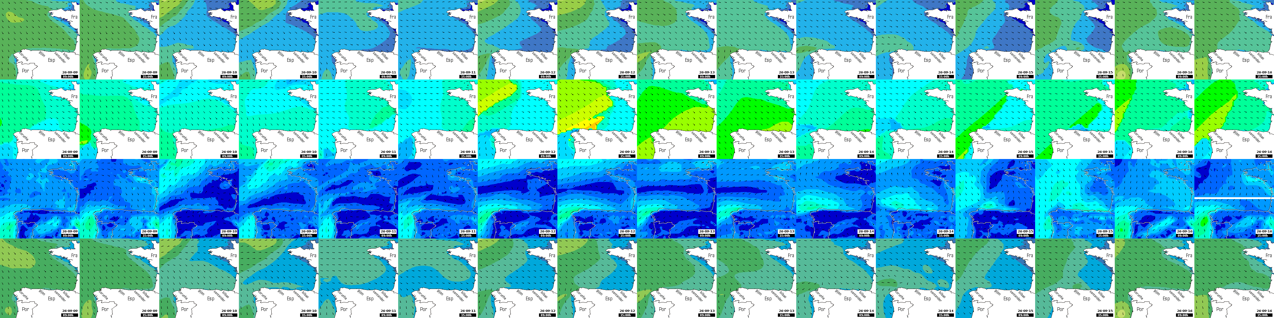 waves