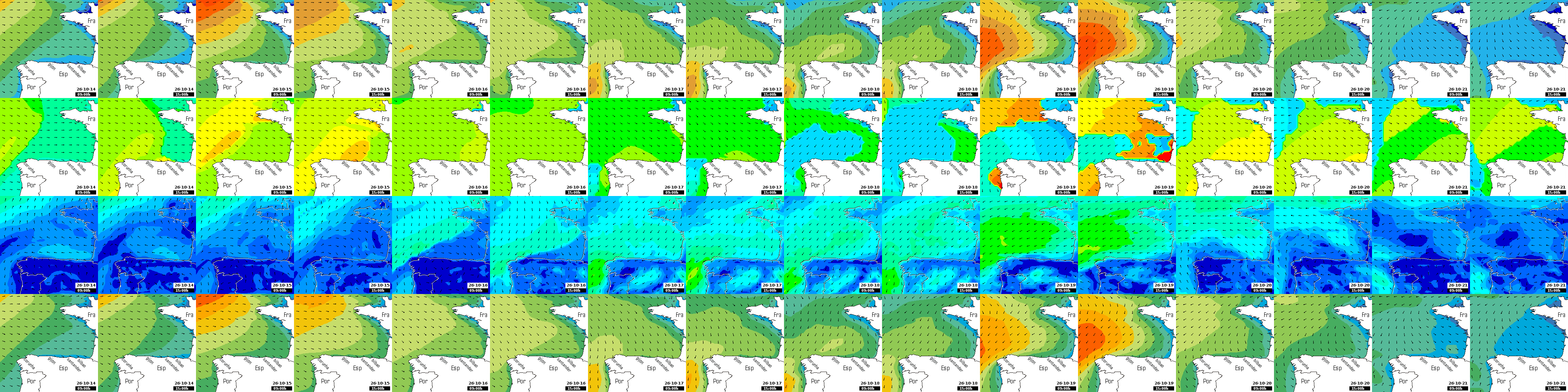 waves