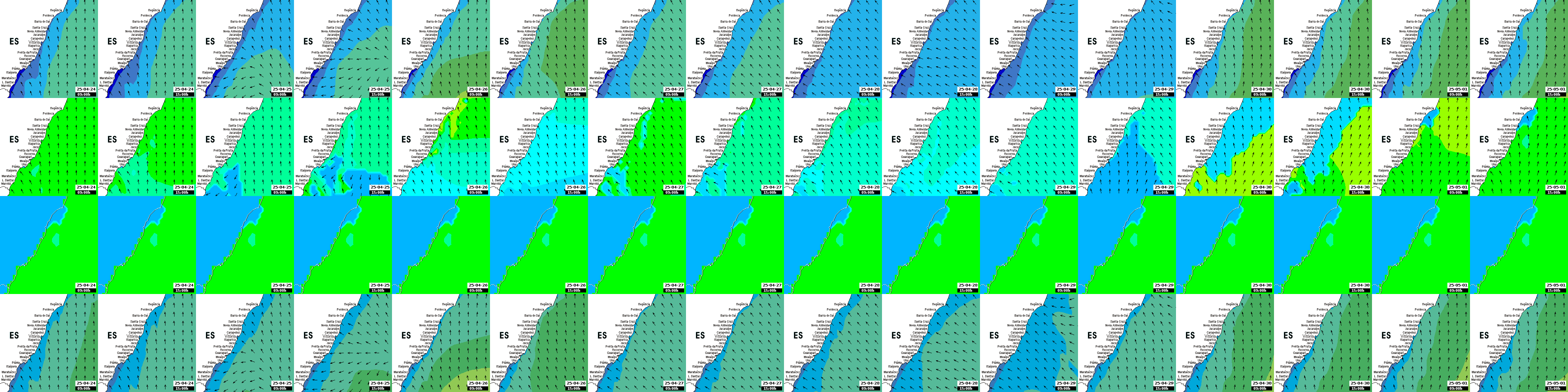 waves