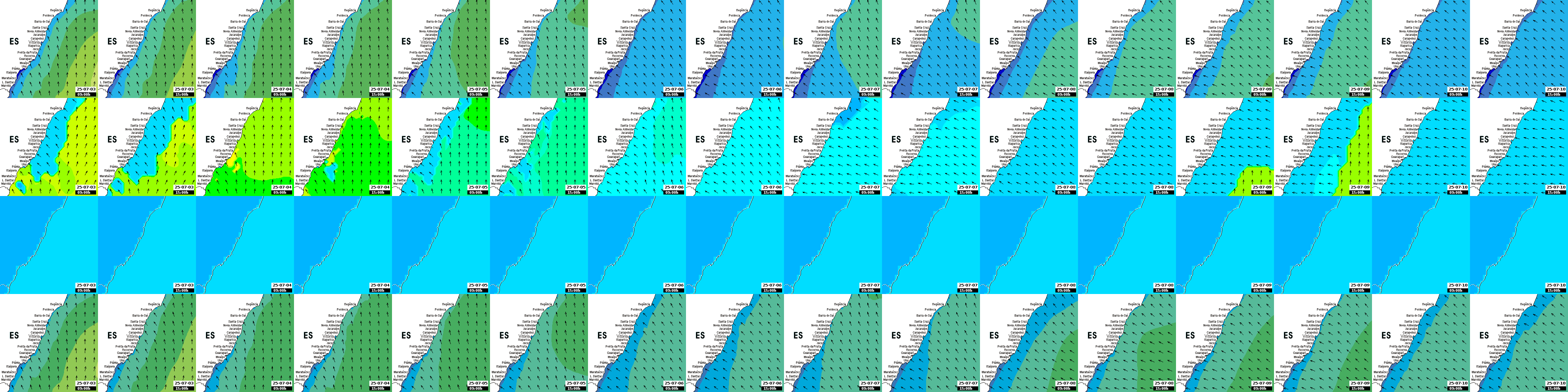 waves