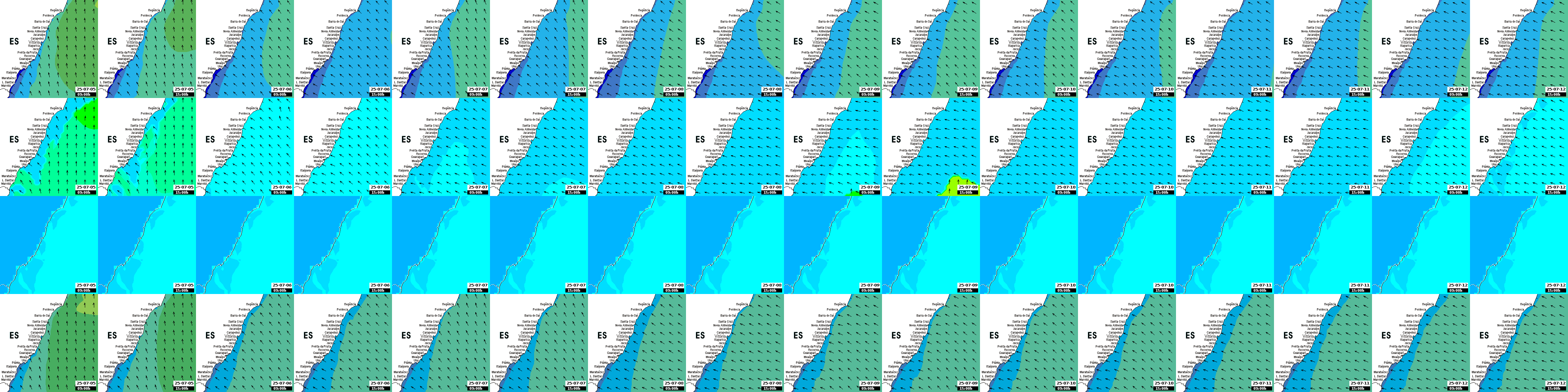 waves
