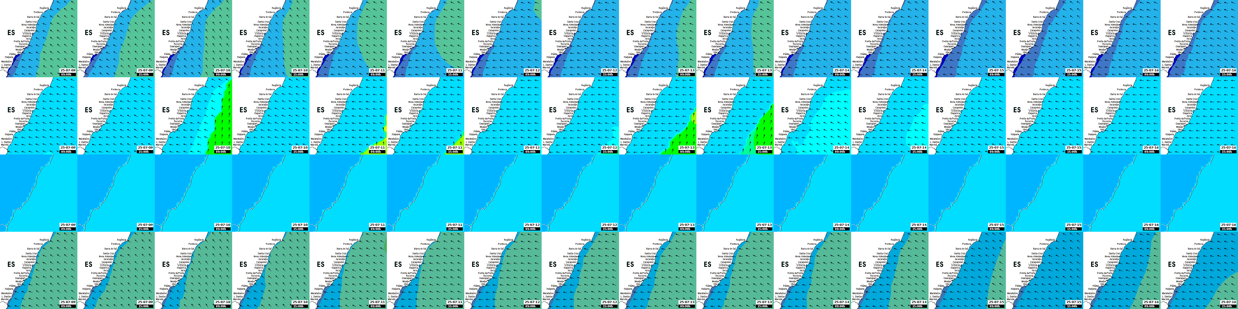 waves