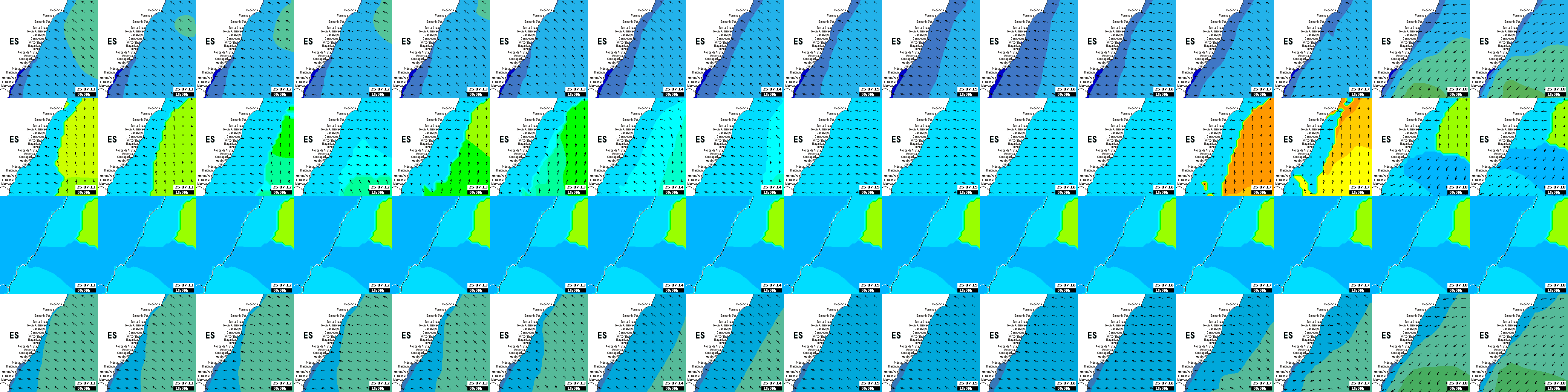 waves