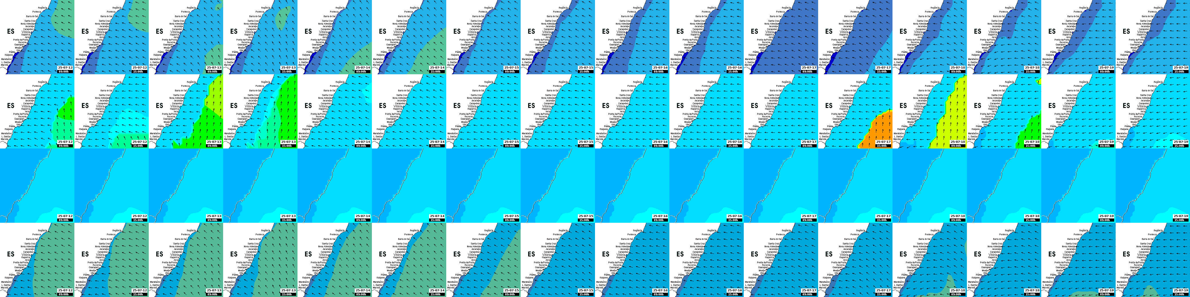 waves
