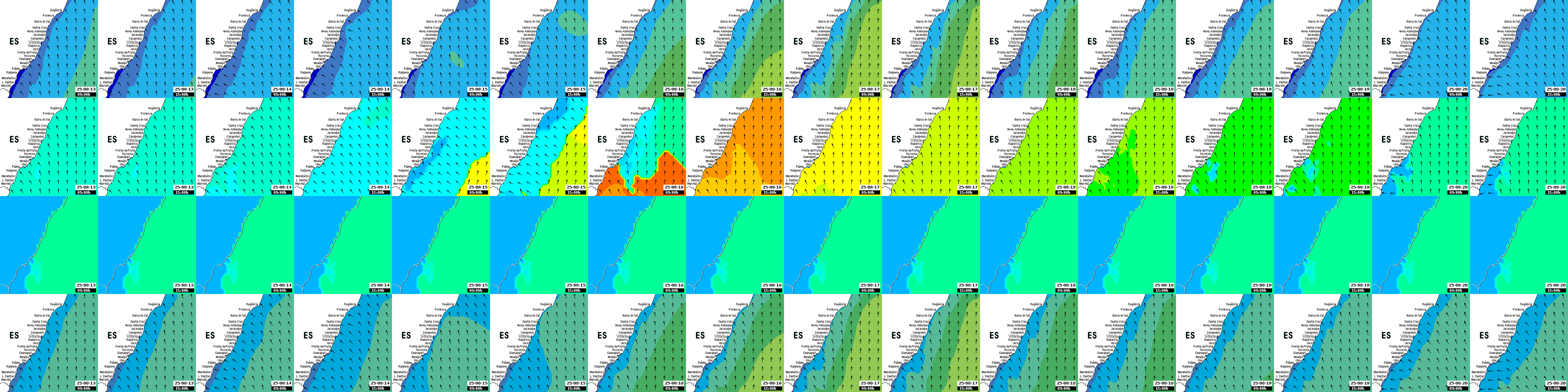 waves